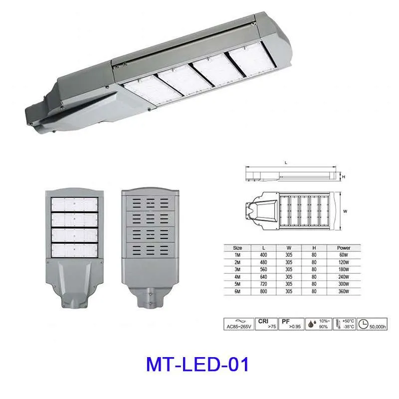 led01